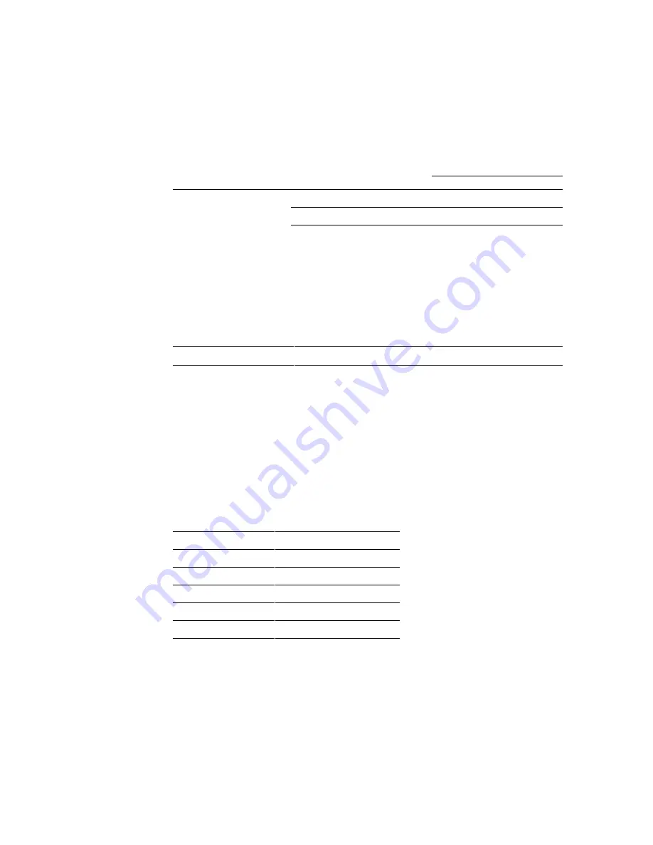 NCR 7156 Service Manual Download Page 181