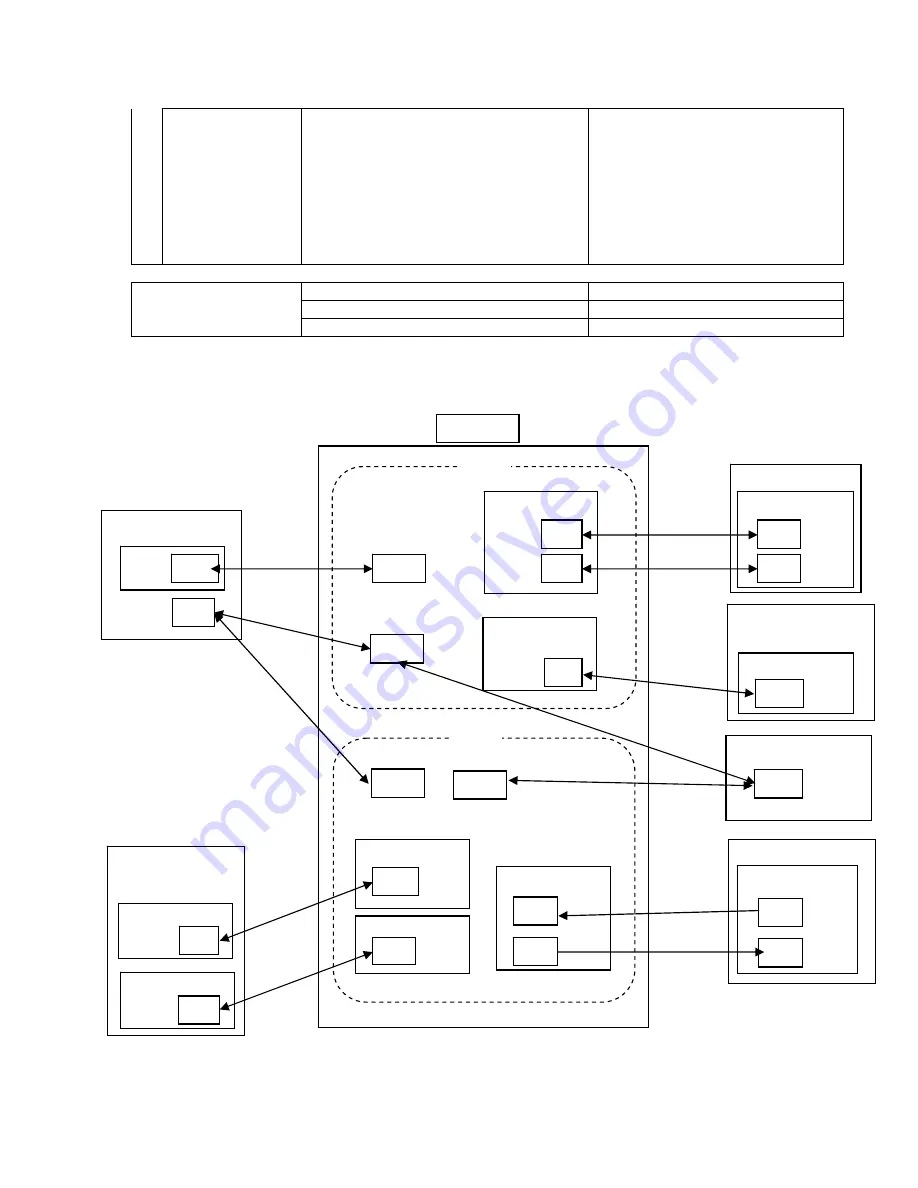 NCR 7197 II SERIES Owner'S Manual Download Page 87