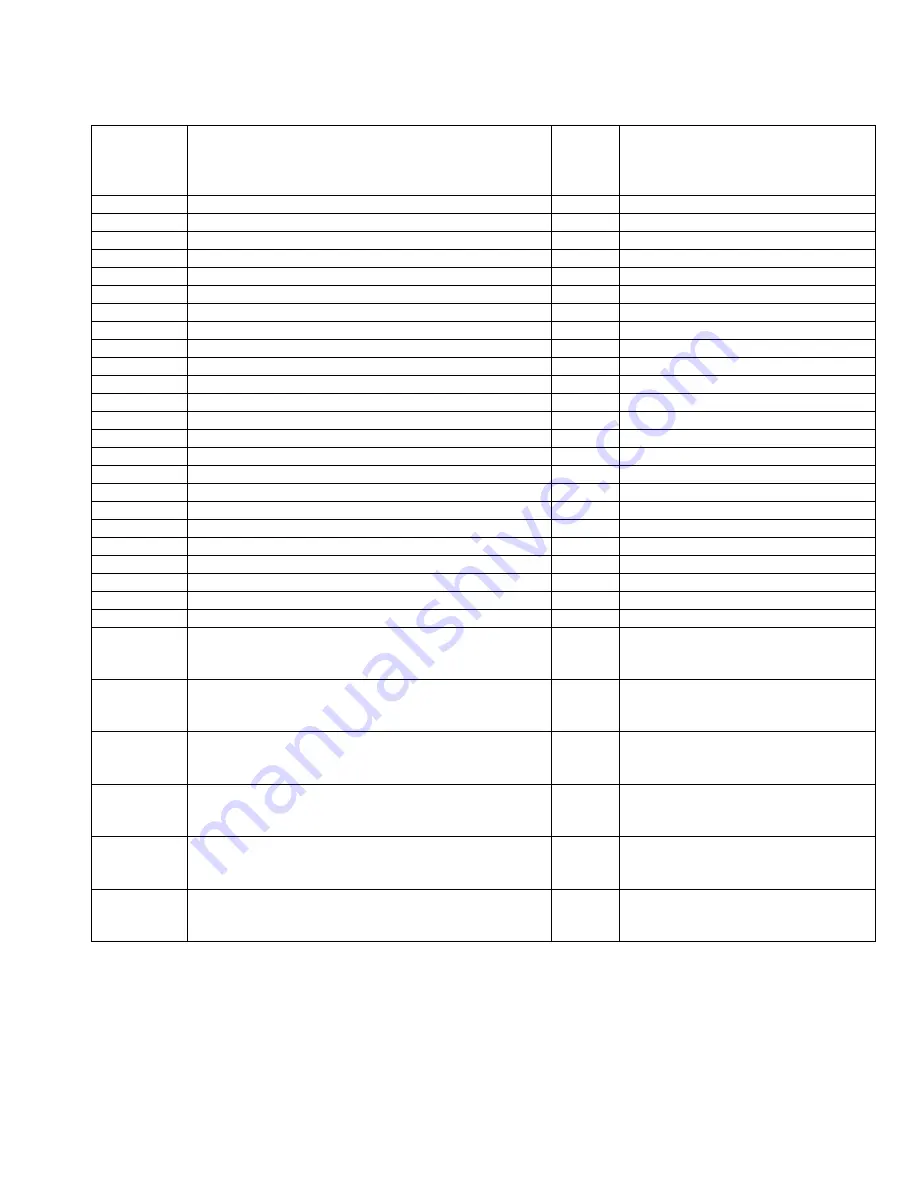 NCR 7197 II SERIES Owner'S Manual Download Page 176