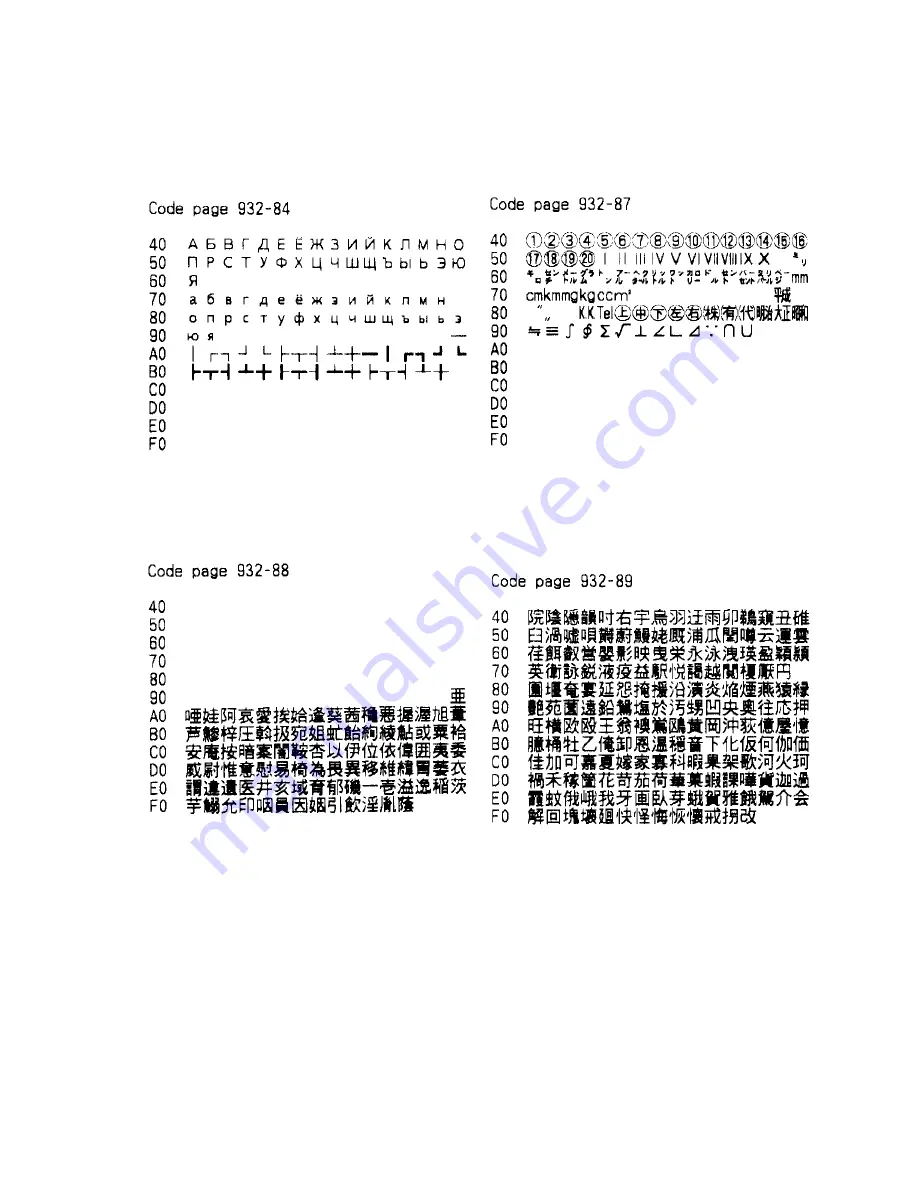 NCR 7197 II SERIES Owner'S Manual Download Page 254