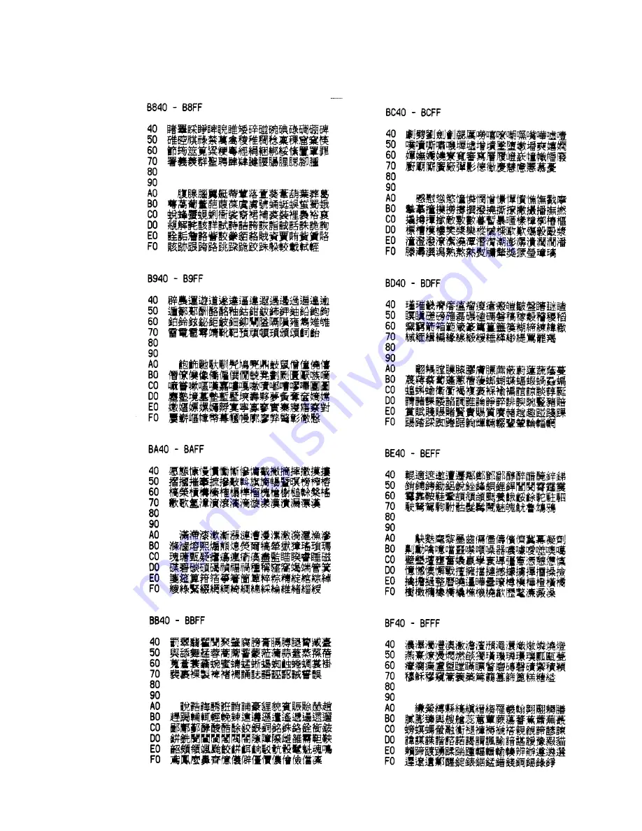 NCR 7197 II SERIES Owner'S Manual Download Page 293