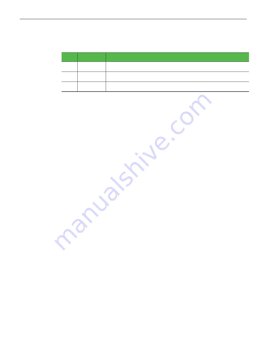 NCR 7350-K804 Kit Instructions Download Page 3