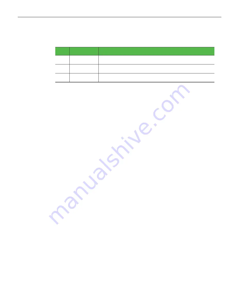 NCR 7358-K113 Kit Instructions Download Page 3