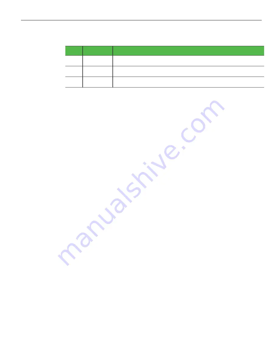 NCR 7360-K072 Kit Instructions Download Page 3