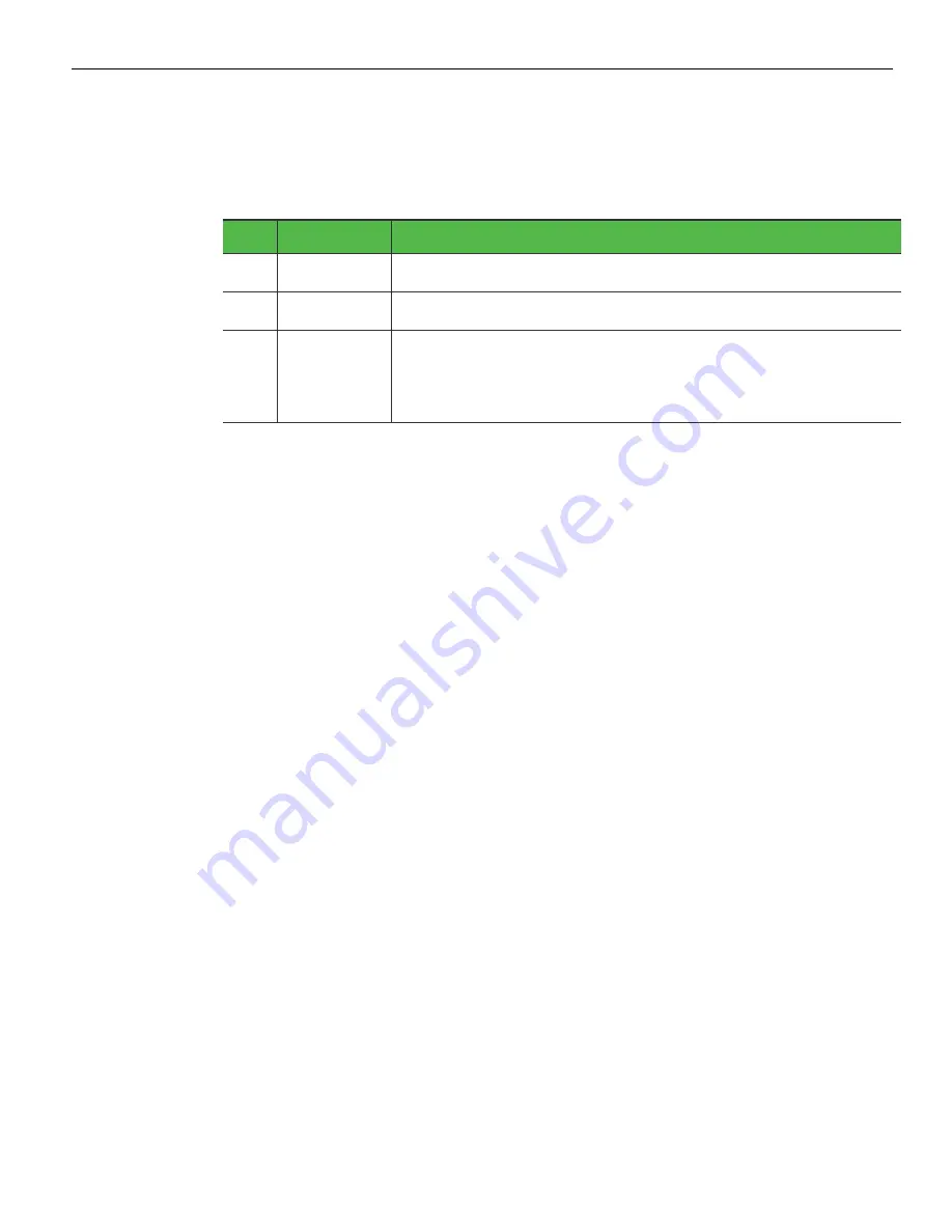 NCR 7360-K710 Kit Instructions Download Page 3