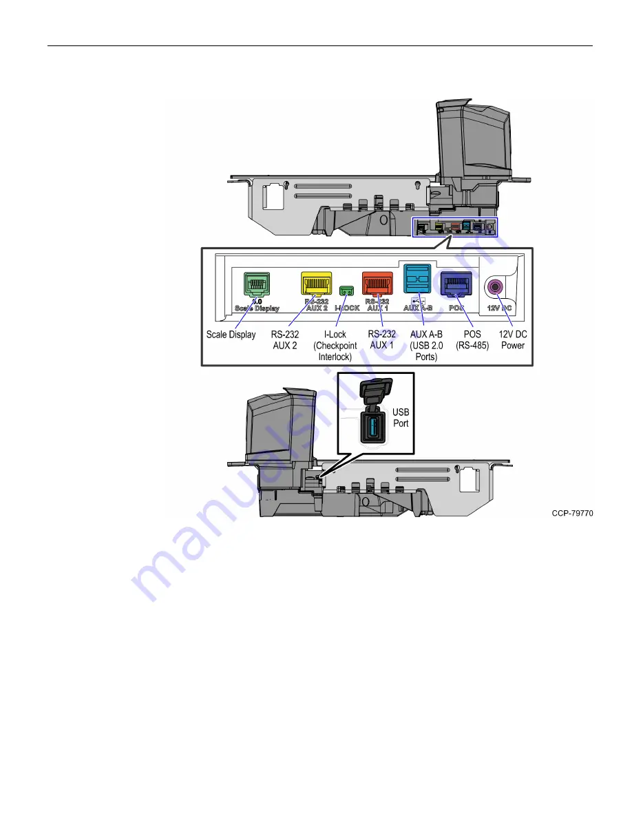 NCR 7360-K912 Kit Instructions Download Page 10