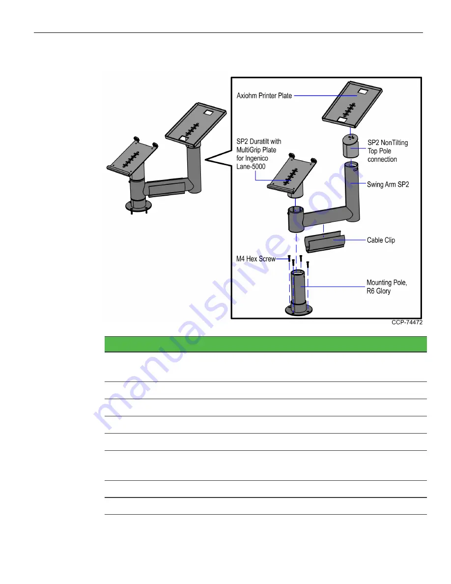 NCR 7364-K426 Kit Instructions Download Page 5