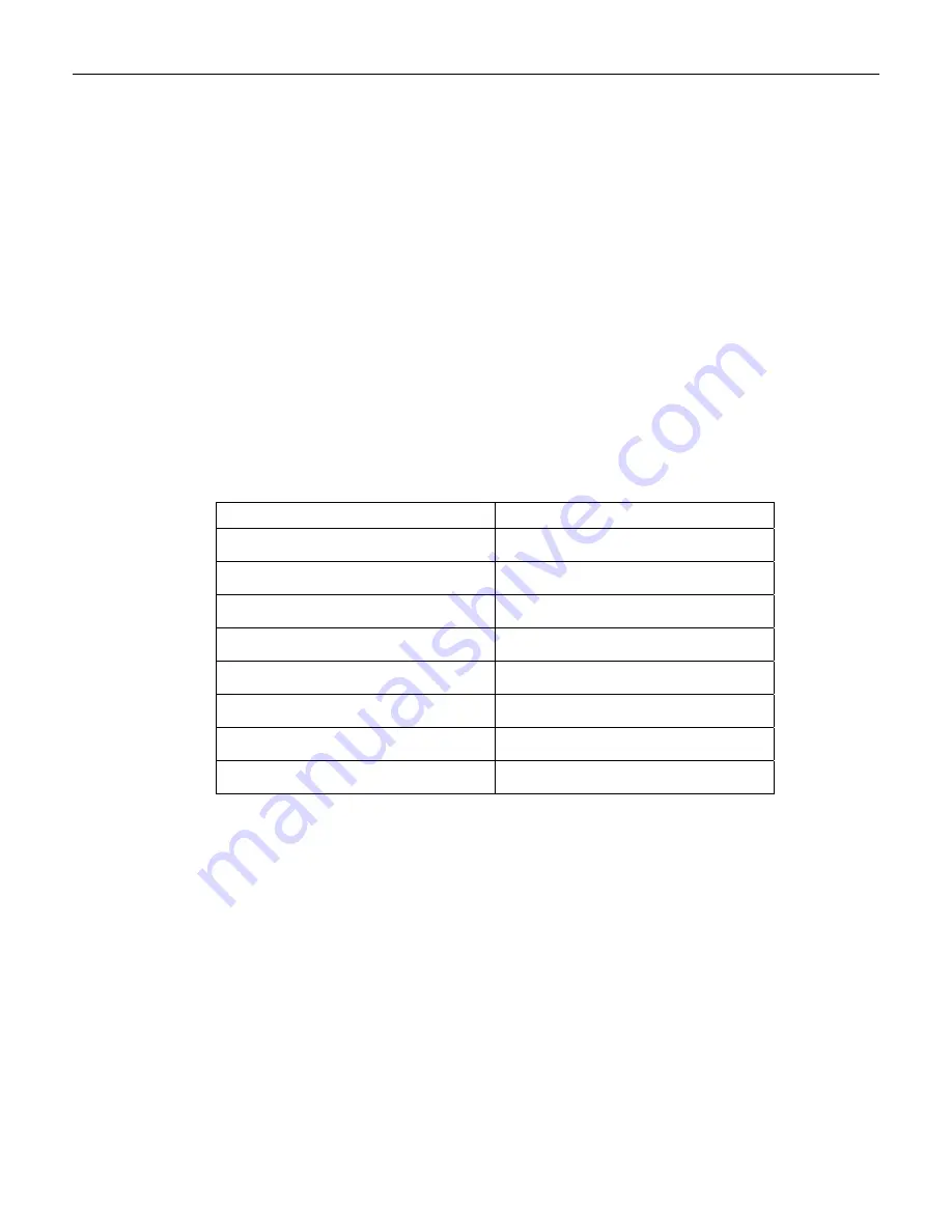 NCR 74 OFX (7874) User Manual Download Page 140