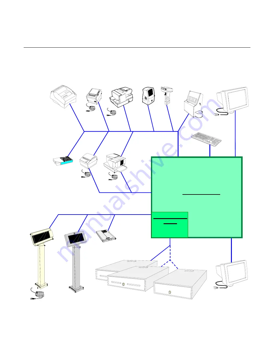 NCR 7454 User Manual Download Page 27