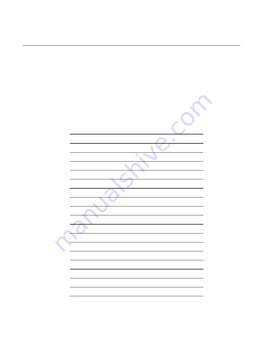 NCR 7454 User Manual Download Page 154