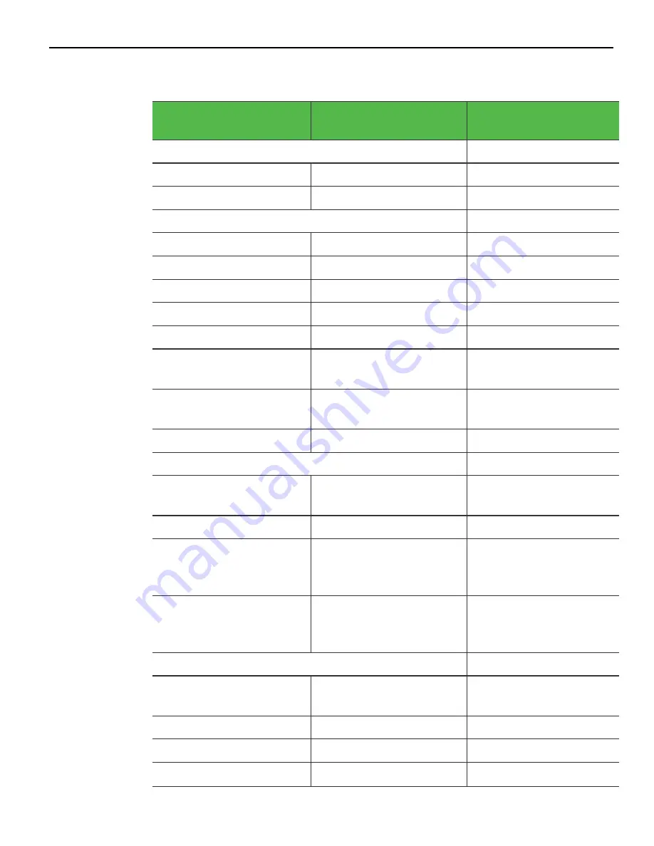 NCR 7607 User Manual Download Page 113