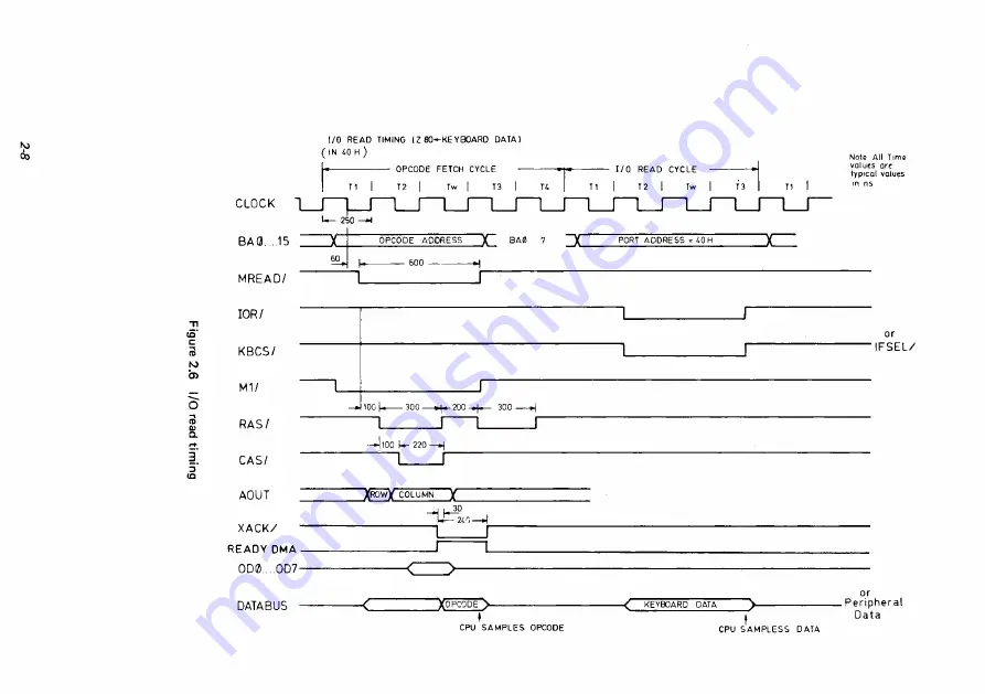 NCR Decision Mate V Hardware System Technical Manual Download Page 24