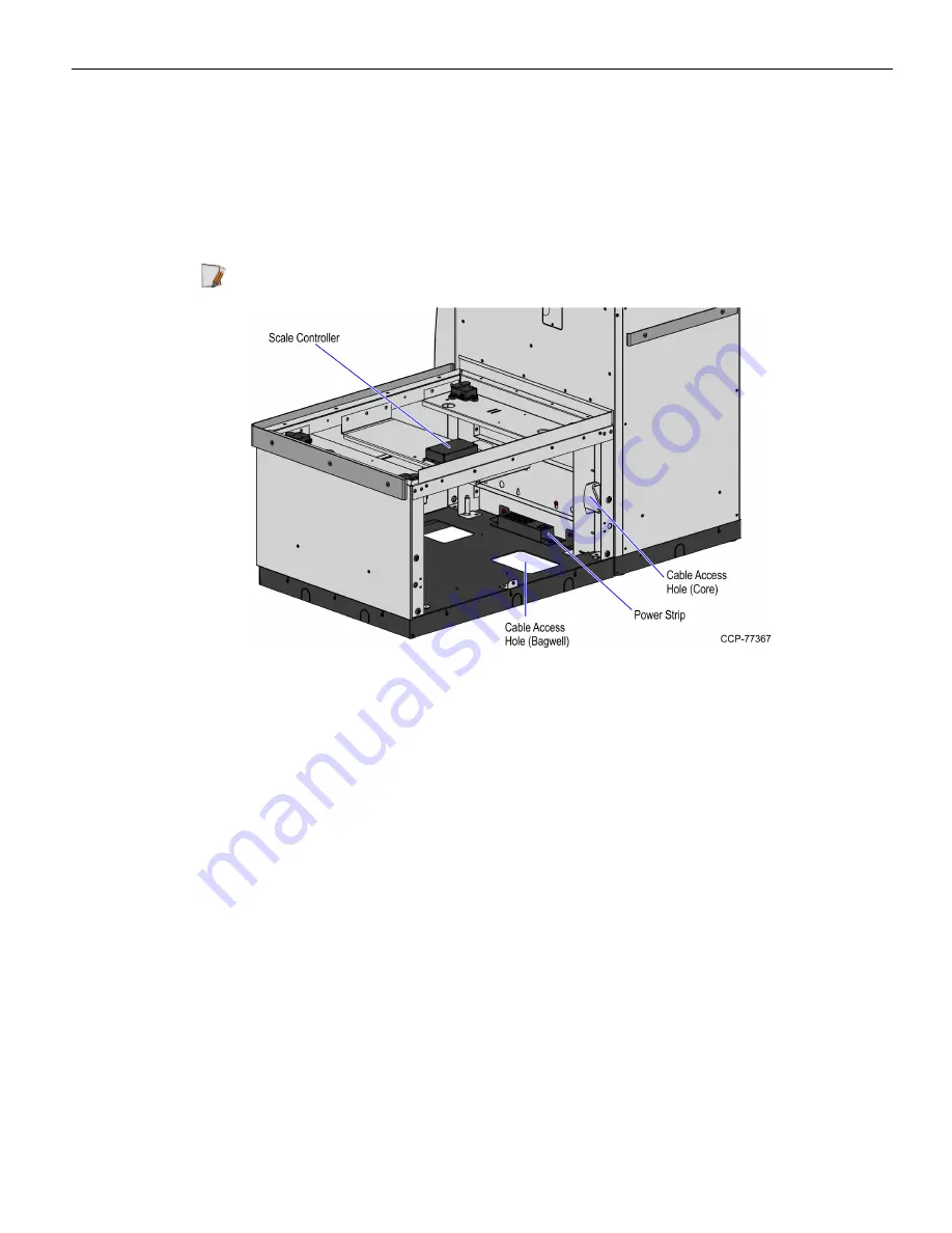 NCR FastLane SelfServ 7358-K112 Instructions Manual Download Page 11