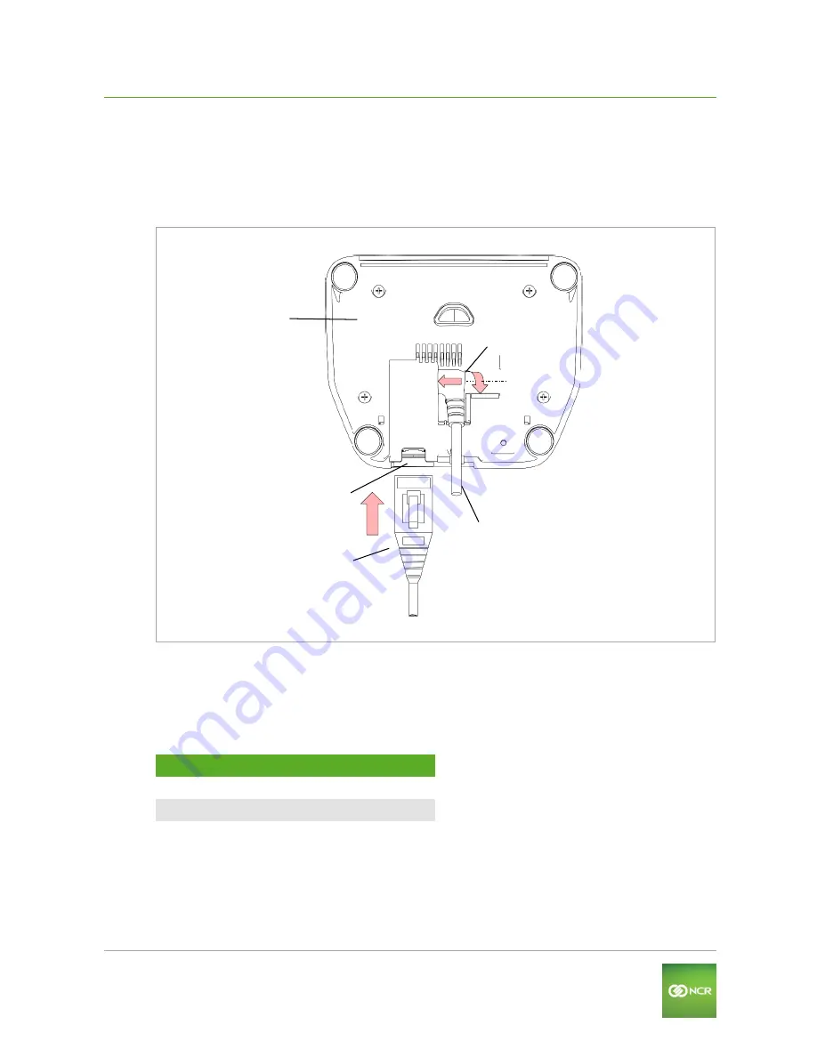 NCR Orderman7 User Manual Download Page 21