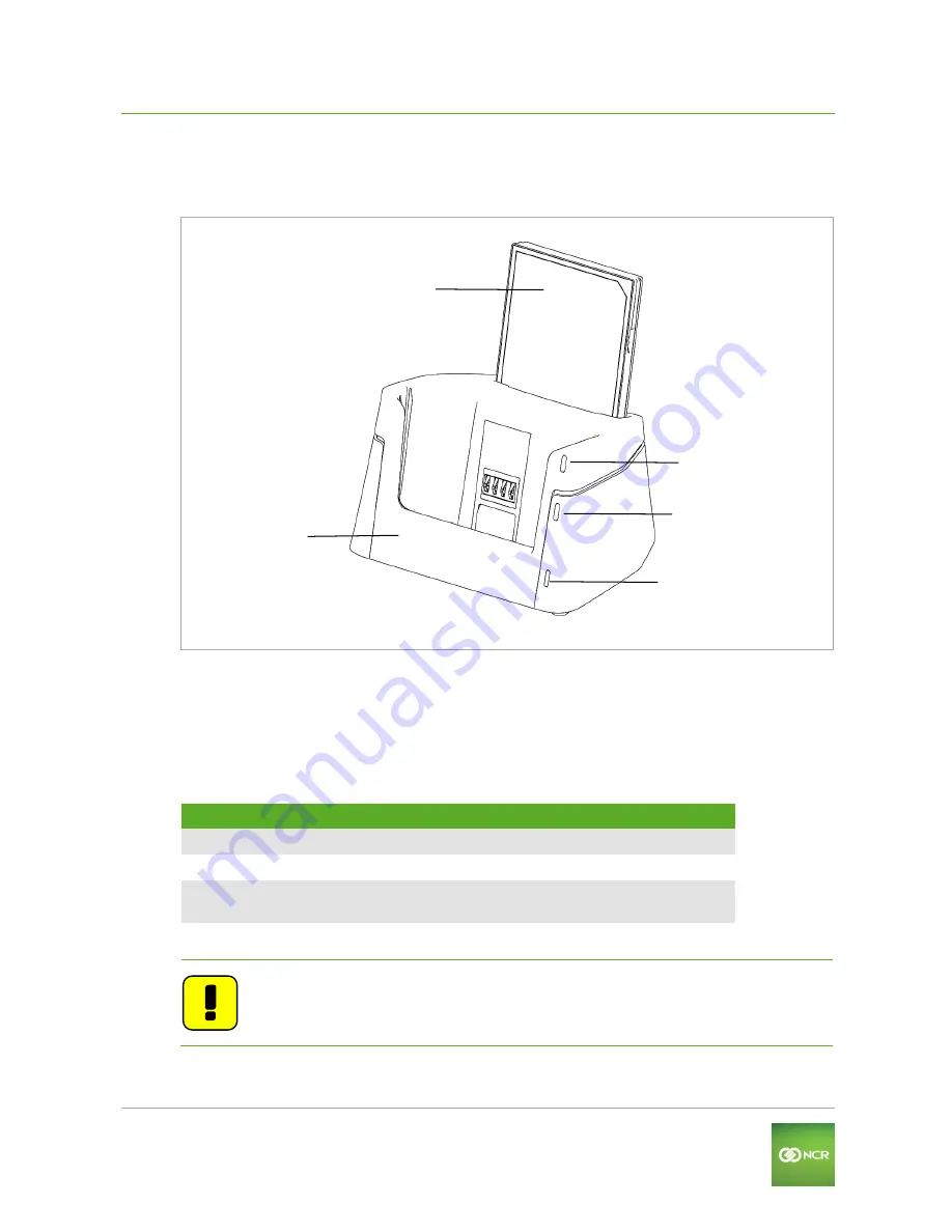 NCR Orderman7 User Manual Download Page 32