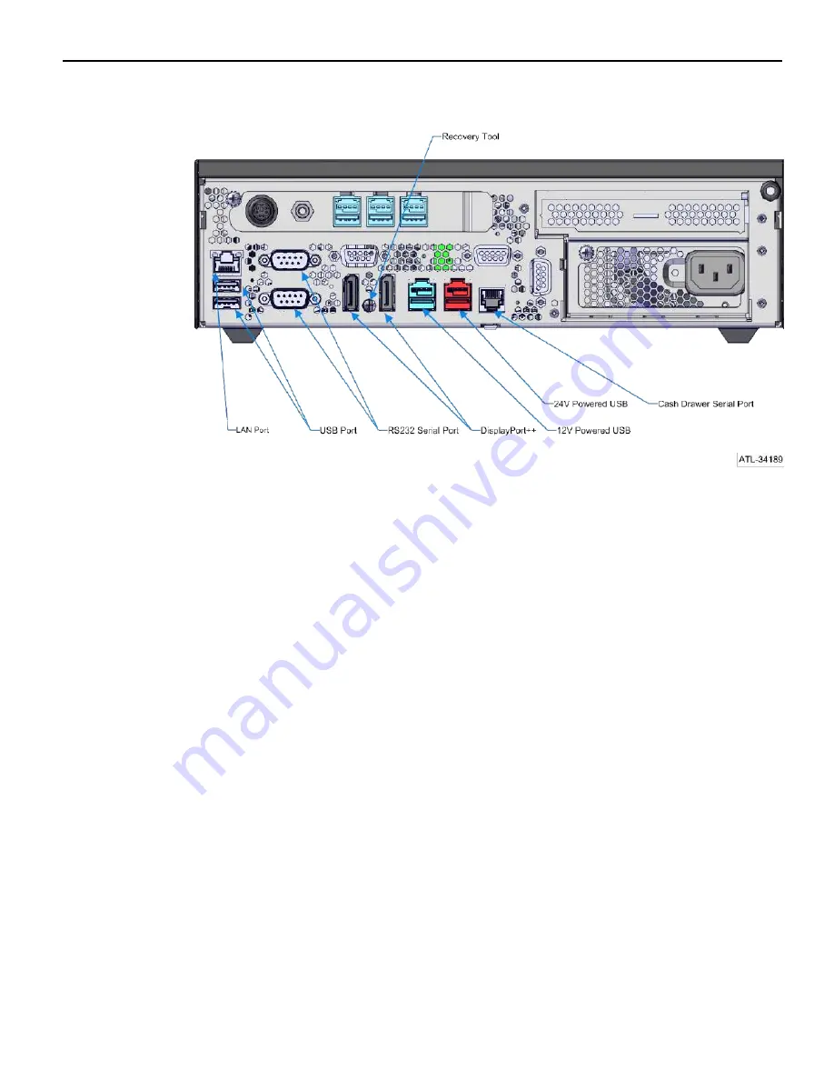 NCR POS XR8 User Manual Download Page 28