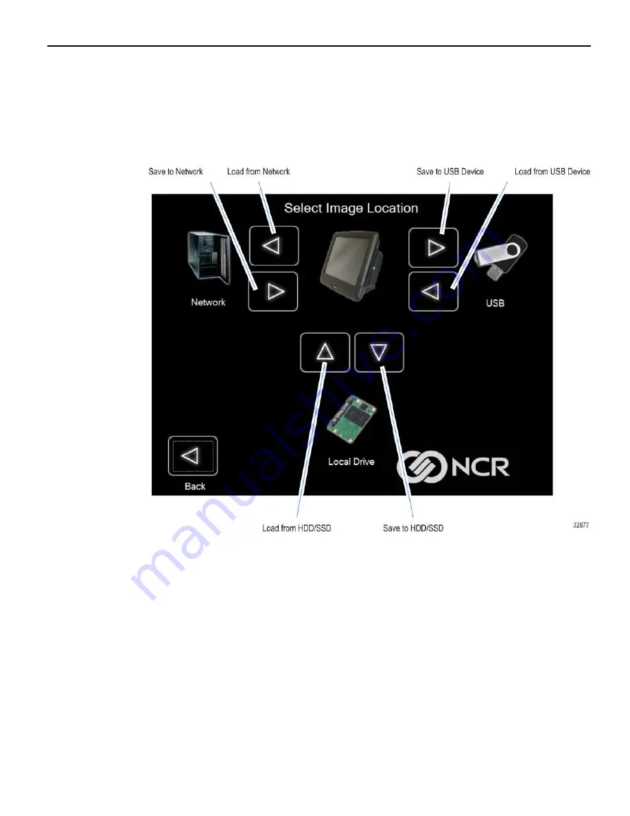 NCR POS XR8 User Manual Download Page 97