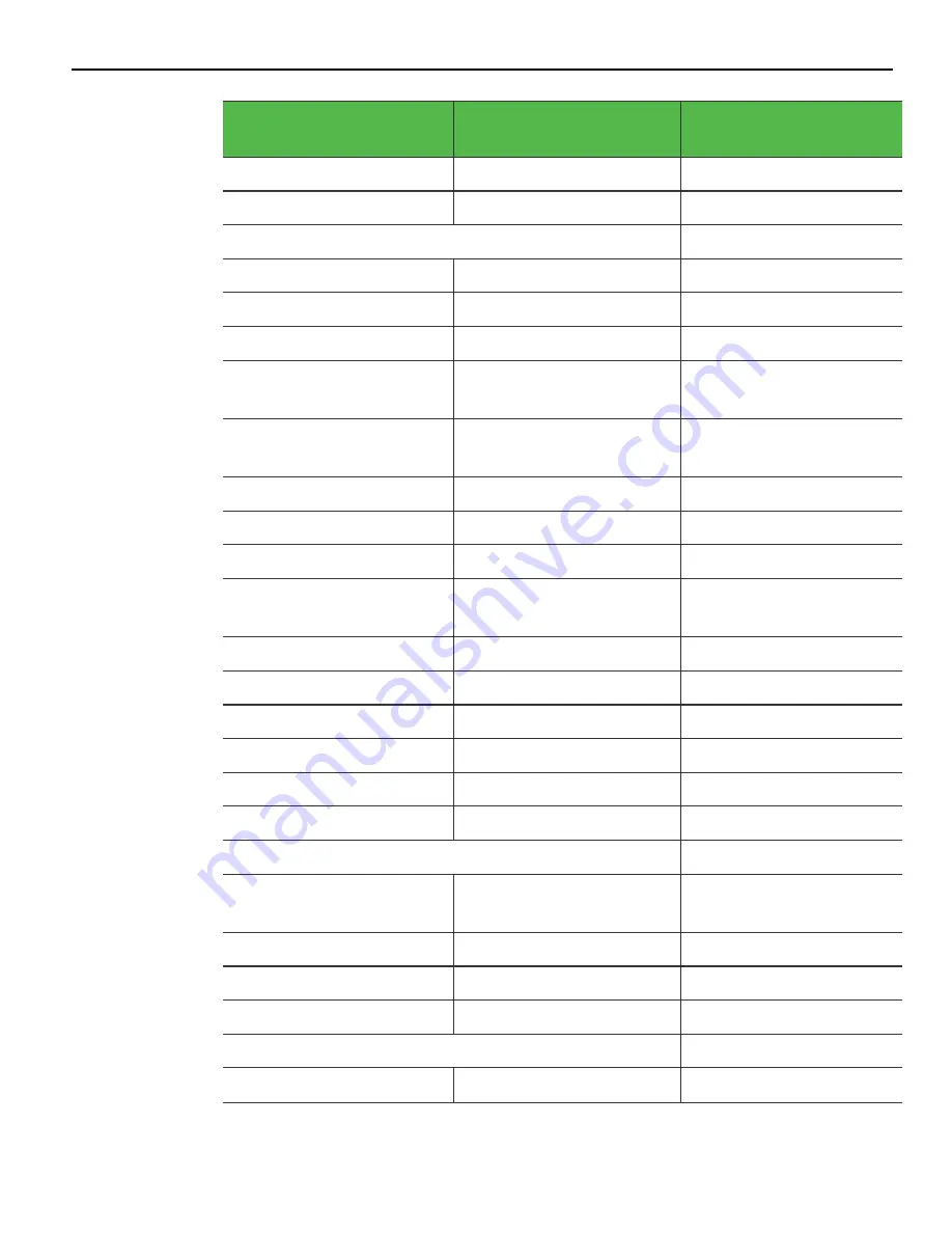 NCR POS XR8 User Manual Download Page 114