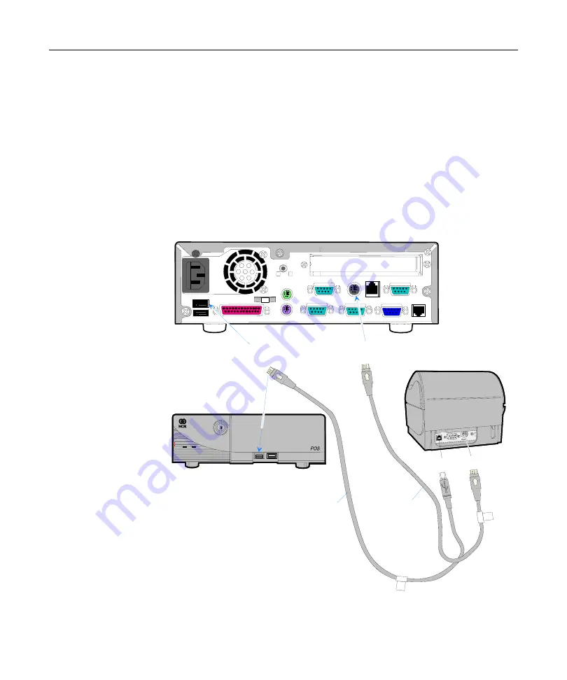 NCR RealPOS 30 User Manual Download Page 59