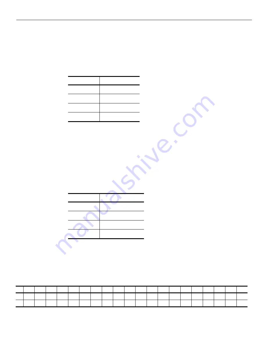 NCR RealPOS 50 User Manual Download Page 141