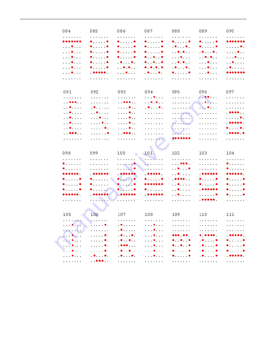 NCR RealPOS 5977 User Manual Download Page 109