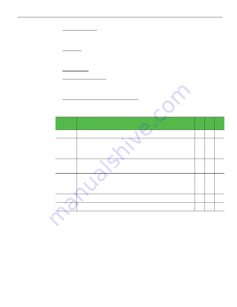 NCR RealPOS 72XRT POS User Manual Download Page 74