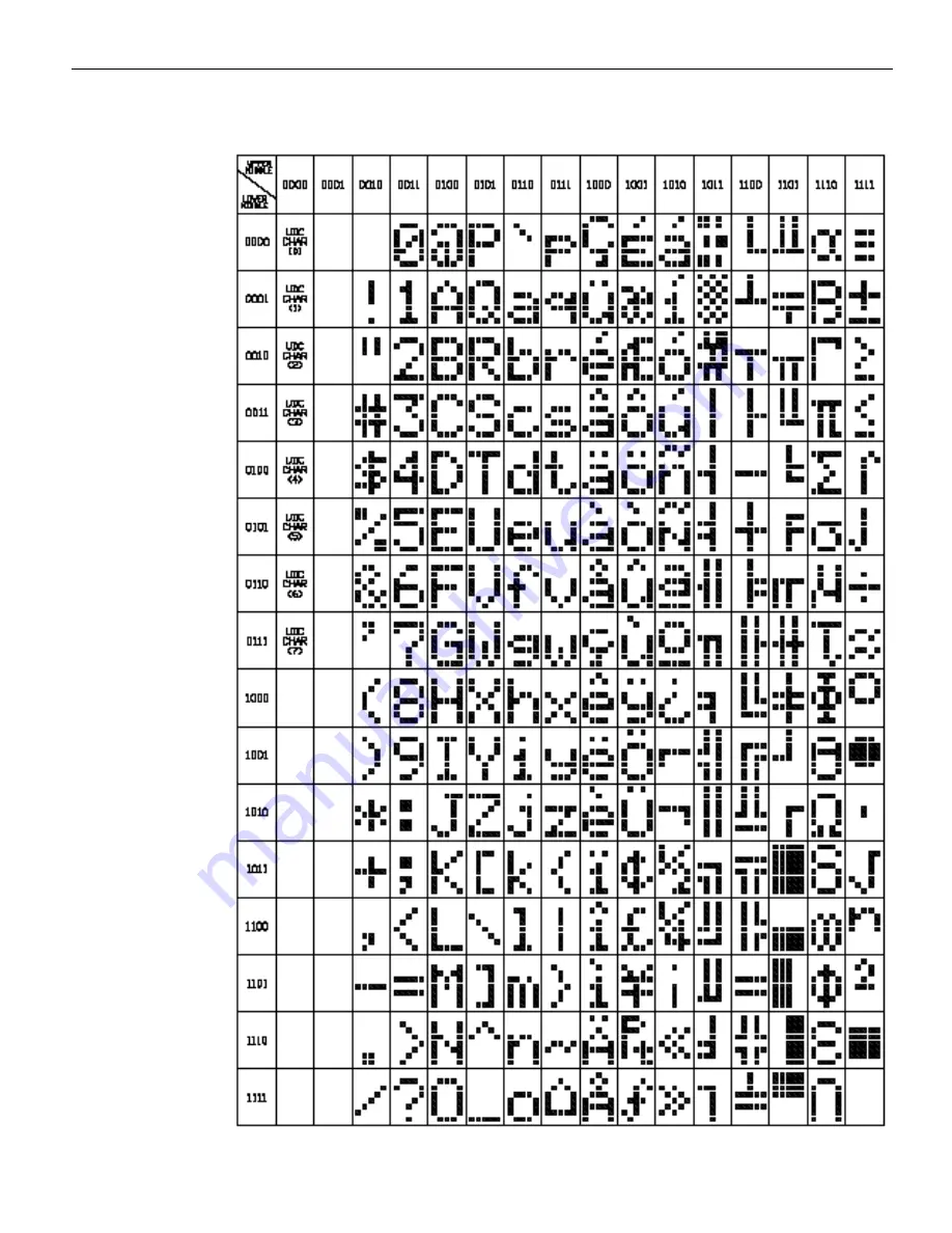 NCR RealPOS 72XRT POS User Manual Download Page 144