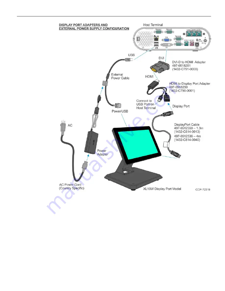 NCR XL10W Series User Manual Download Page 49