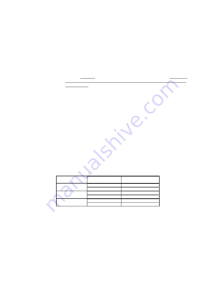 NCS NCS-C250C Instruction Manual Download Page 7