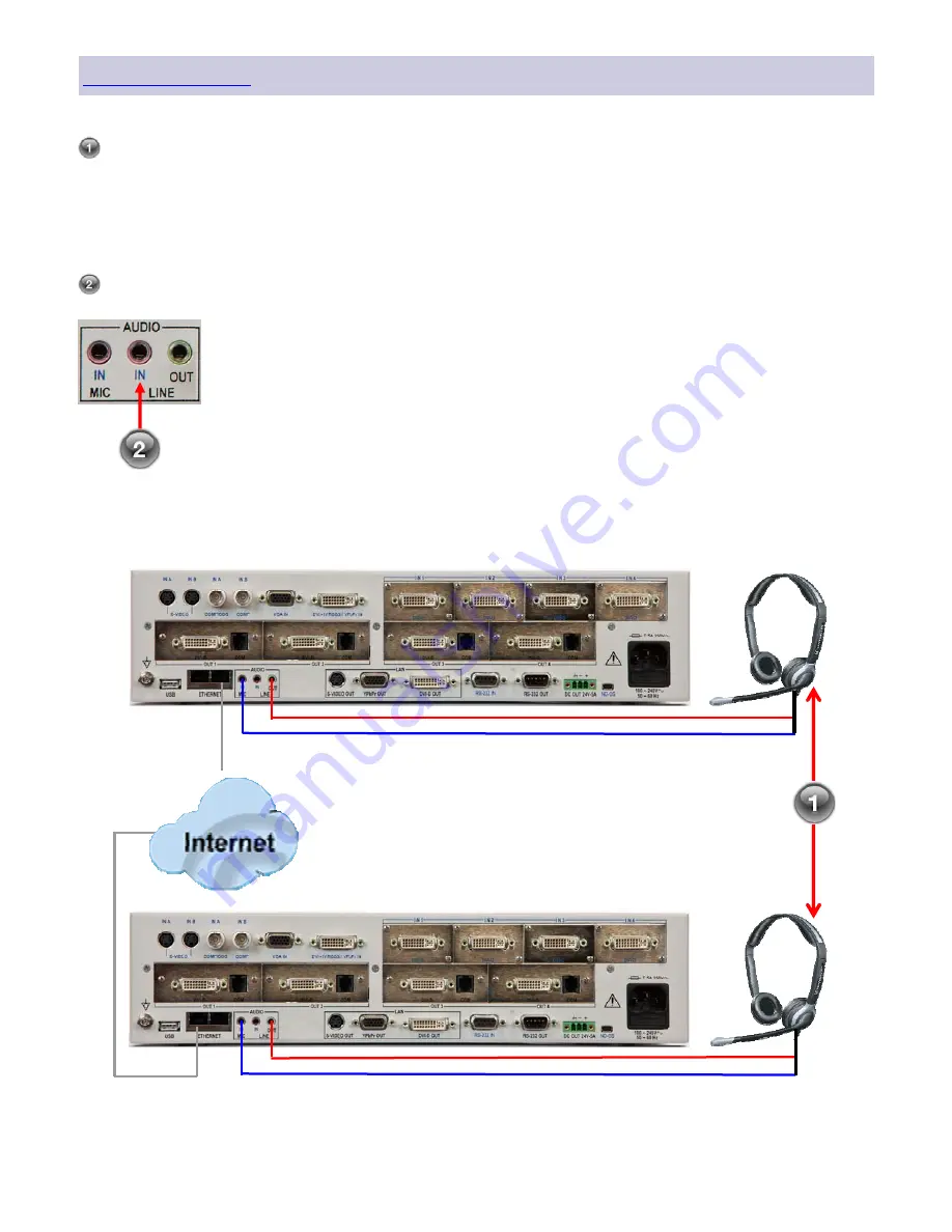 NDS ConductOR User Manual Download Page 43