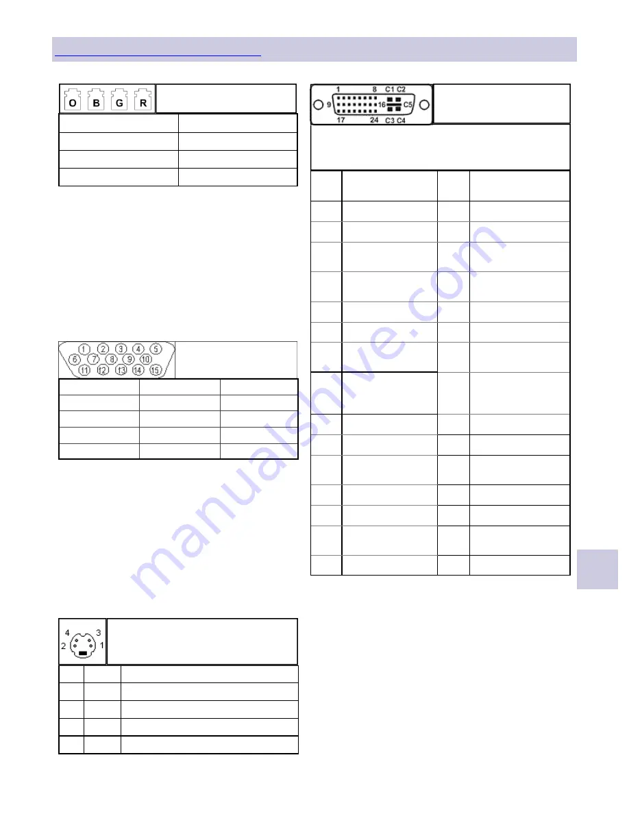 NDS ConductOR User Manual Download Page 59