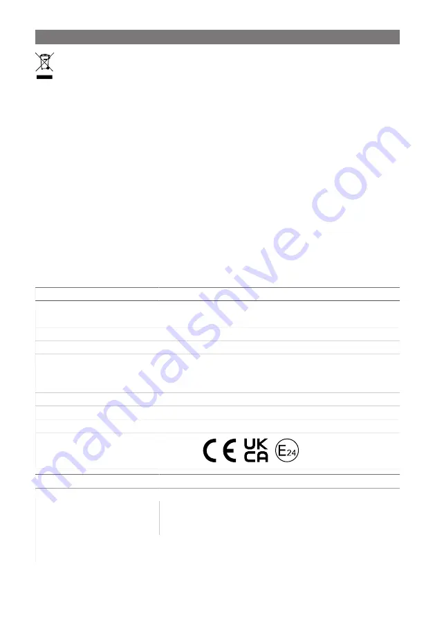 NDS Dometic EM12-150 Installation And Operating Manual Download Page 210