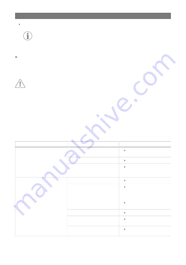 NDS Dometic EM12-150 Installation And Operating Manual Download Page 285