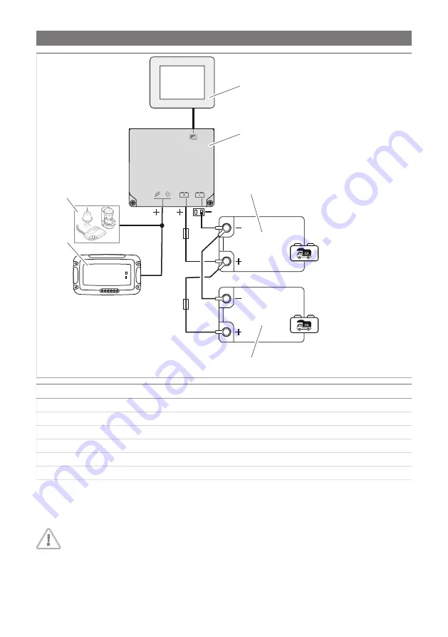 NDS Dometic EM12-150 Скачать руководство пользователя страница 301