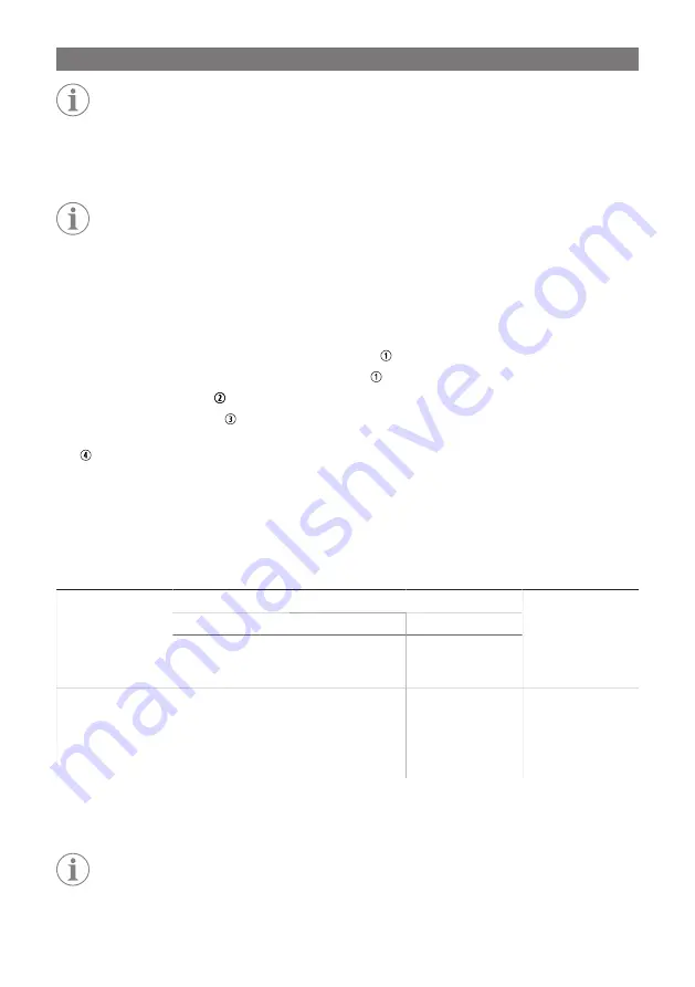 NDS Dometic TEMPRA TLB100 Operating Manual Download Page 27