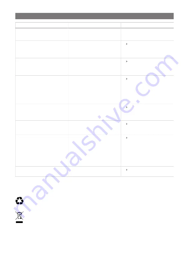 NDS Dometic TEMPRA TLB100 Operating Manual Download Page 175