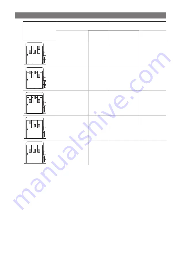 NDS SCE320 Operating Manual Download Page 156