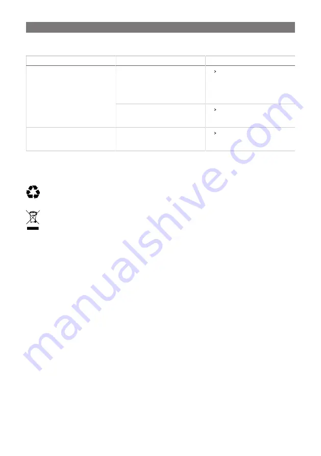 NDS SCE320 Operating Manual Download Page 229