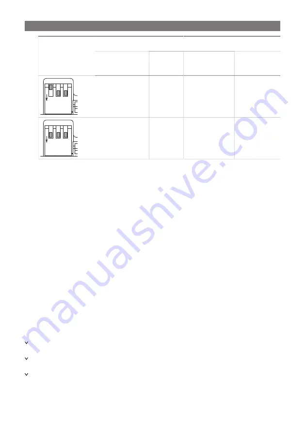 NDS SCE320 Operating Manual Download Page 342