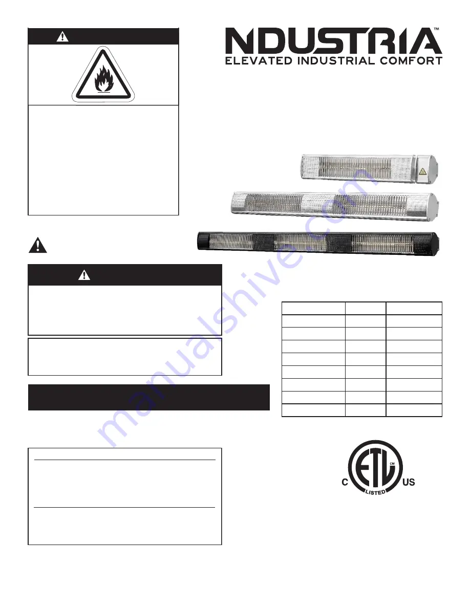 NDUSTRIA NEL-15B Installation, Operation & Service Manual Download Page 1