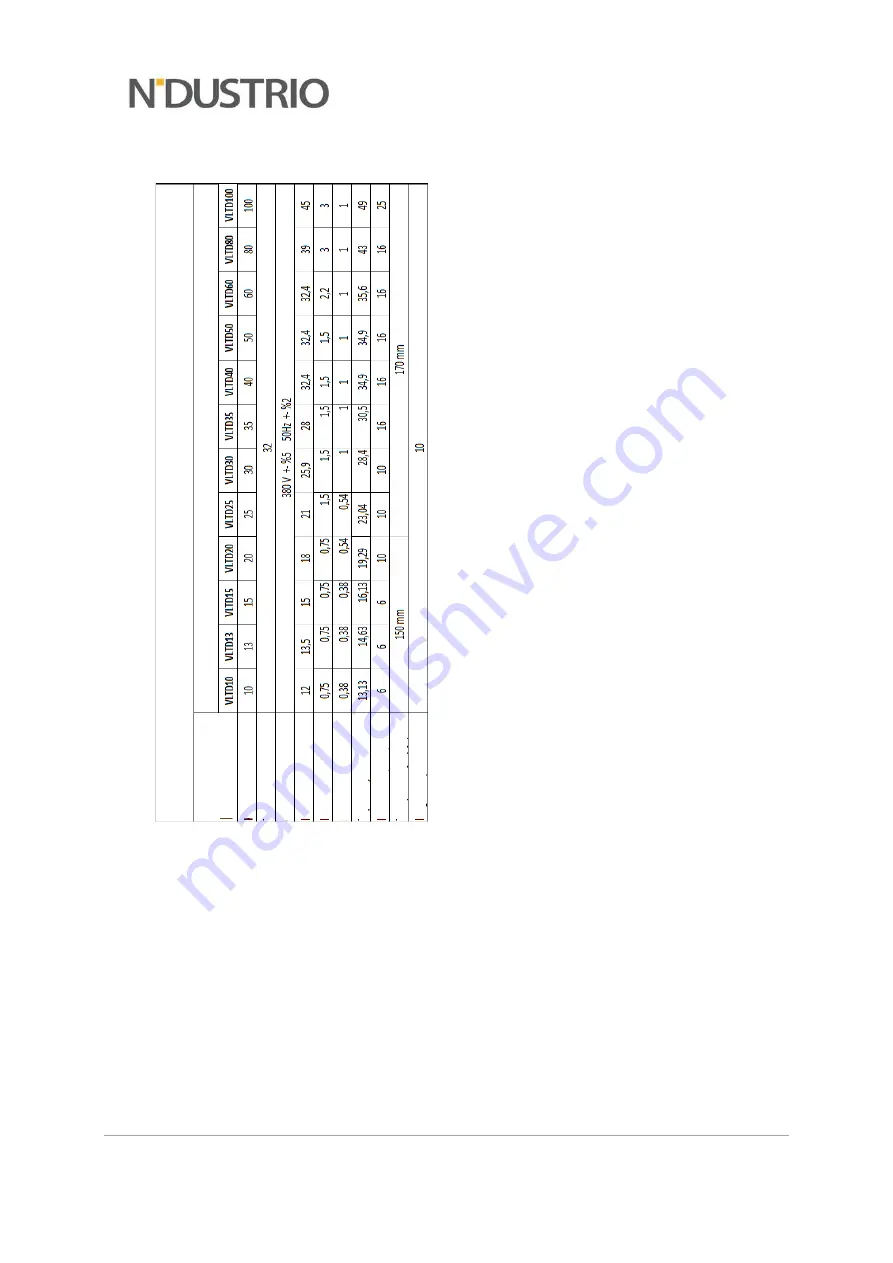 N'DUSTRIO VLTD10 Manual Download Page 7