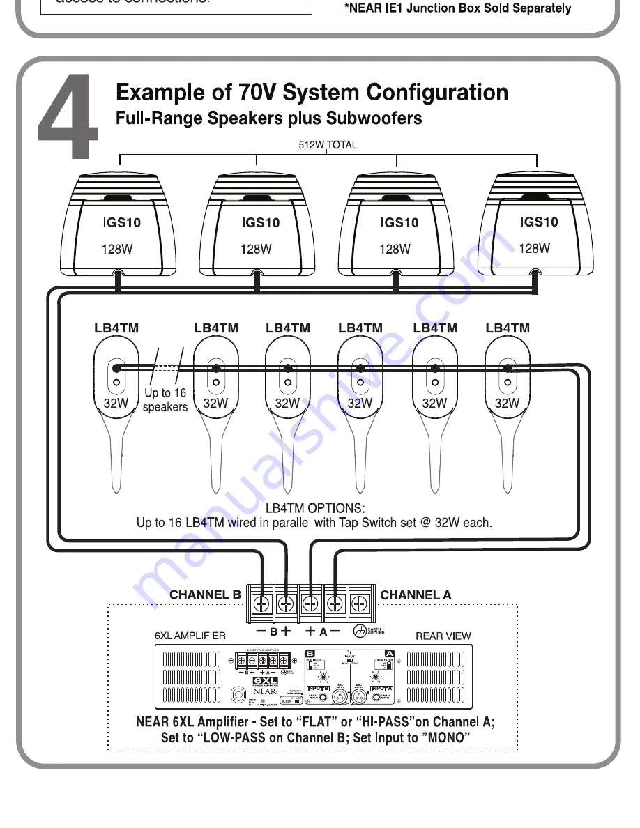 NEAR IGS10 Quick Start Installation And Setup Manual Download Page 7