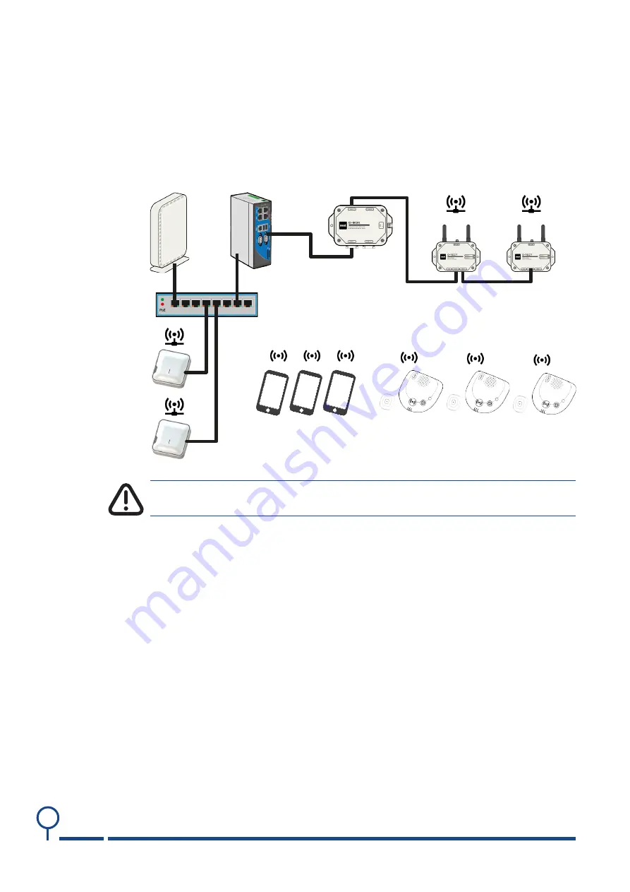 Neat D-SERVER Technical Handbook Download Page 98