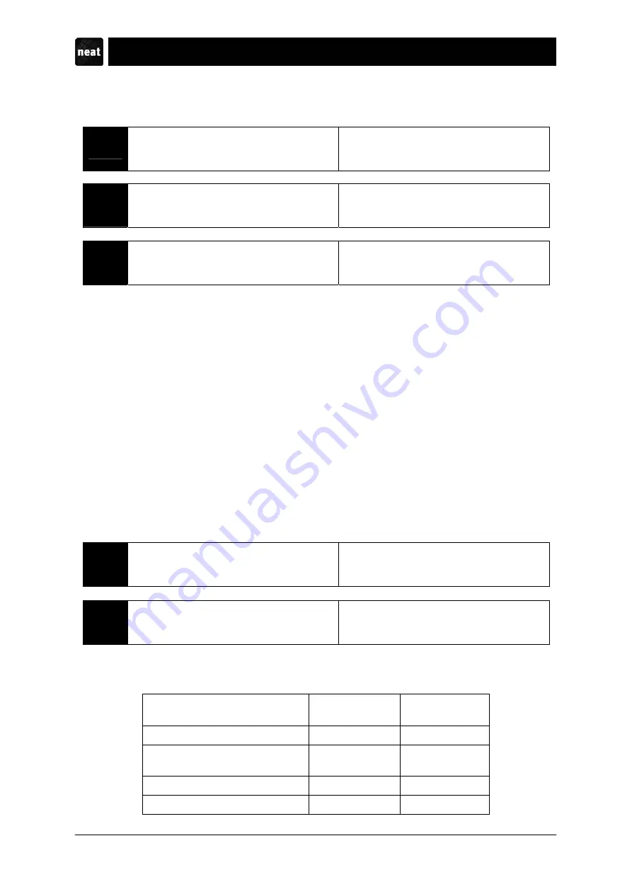 Neat INKA Technical Handbook Download Page 30