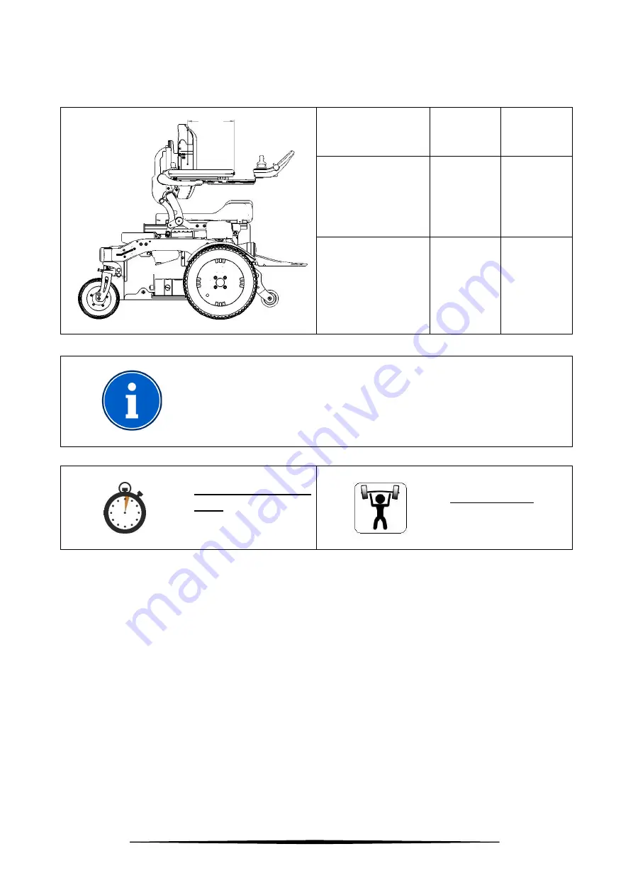 Neatech PROFESSIONAL REHAB Series Service Manual Download Page 48