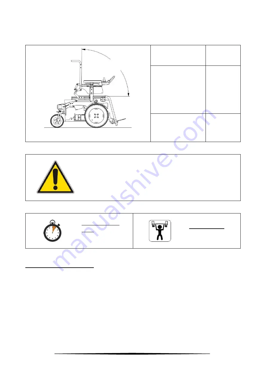 Neatech PROFESSIONAL REHAB Series Скачать руководство пользователя страница 63