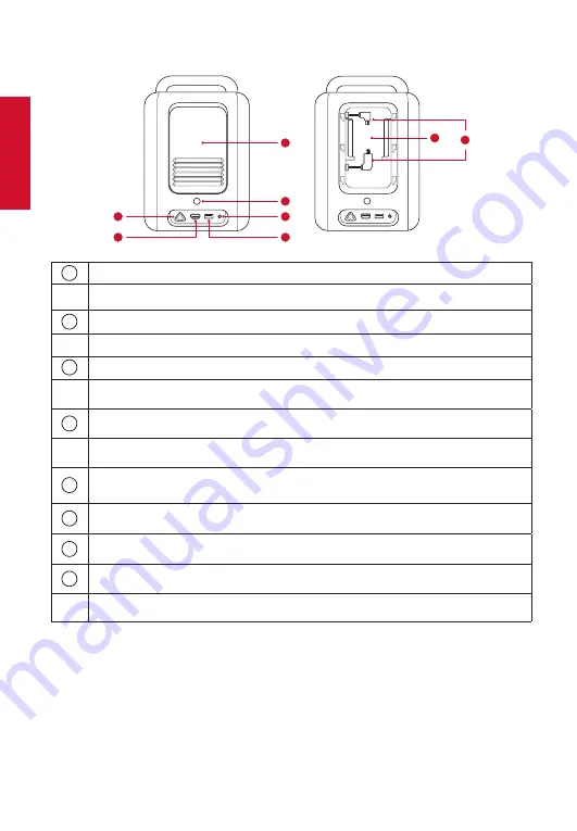 Nebula Cosmos Max User Manual Download Page 66