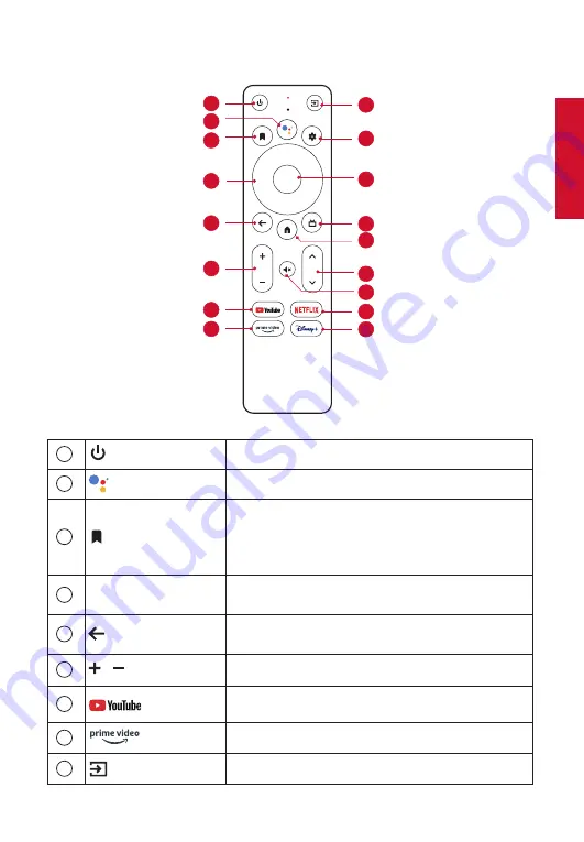 Nebula Cosmos Max User Manual Download Page 157