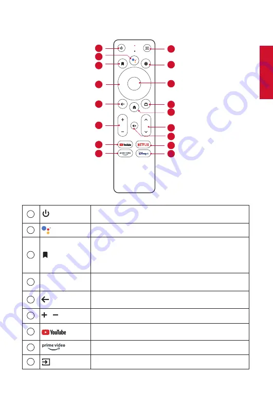 Nebula Cosmos Max User Manual Download Page 187