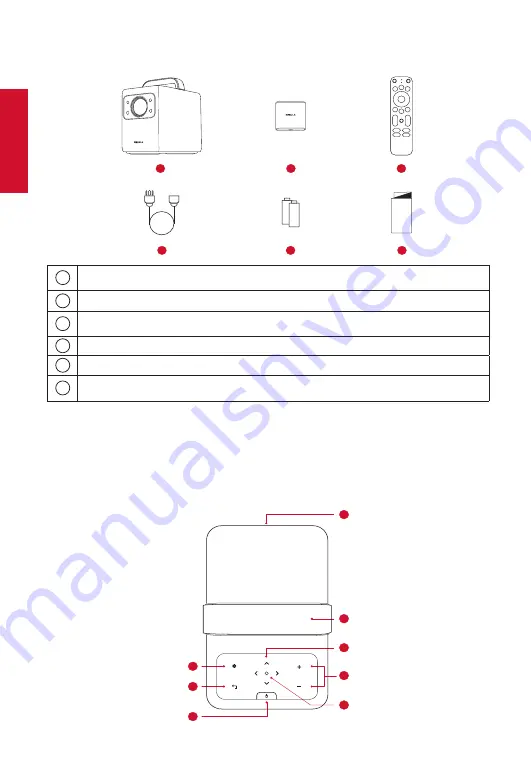 Nebula Cosmos Max User Manual Download Page 238